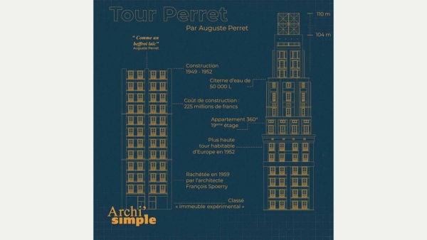 Épisode 1 — La Tour Perret d'Amiens